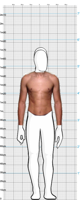 Full Size Comparison