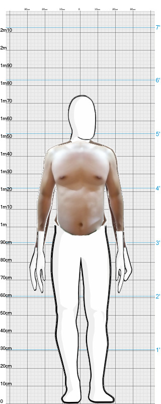 Full Size Comparison