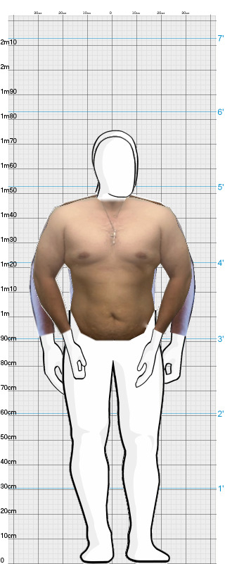 Full Size Comparison