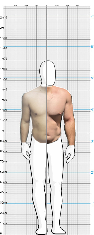 Full Size Comparison