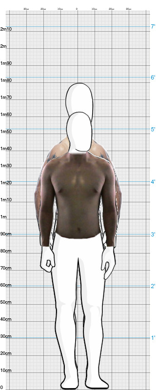 Full Size Comparison