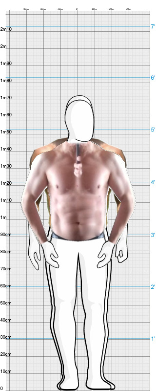 Full Size Comparison