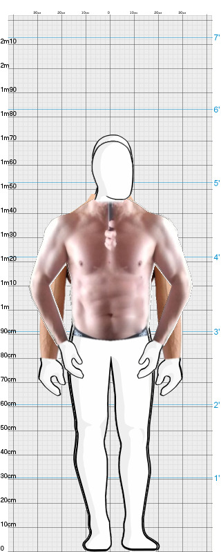 Full Size Comparison