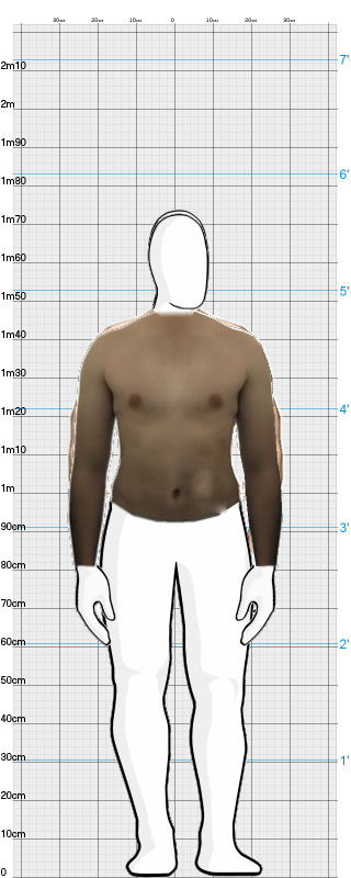 Full Size Comparison