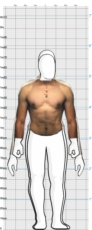 Full Size Comparison