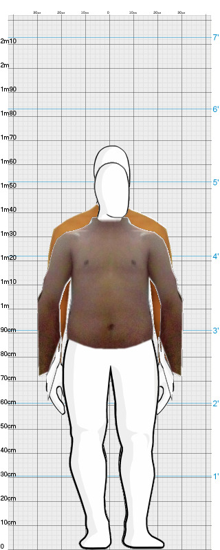 Full Size Comparison
