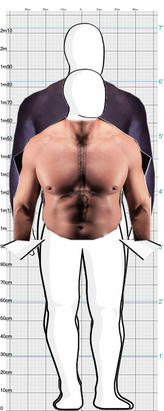 Full Size Comparison