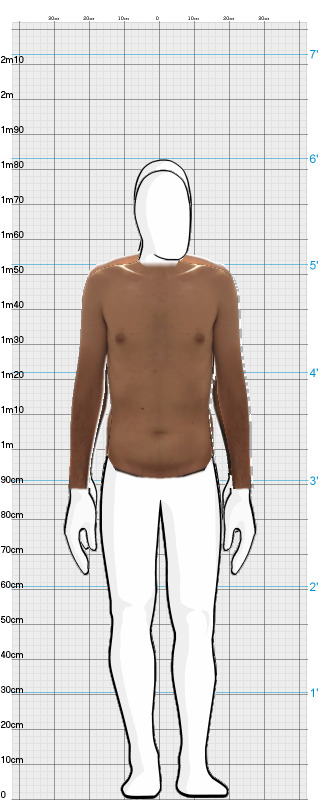 Full Size Comparison
