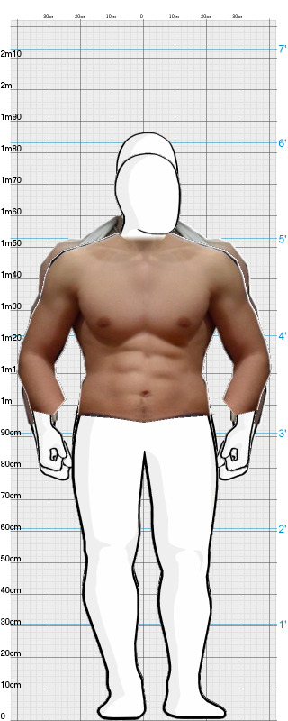 Full Size Comparison