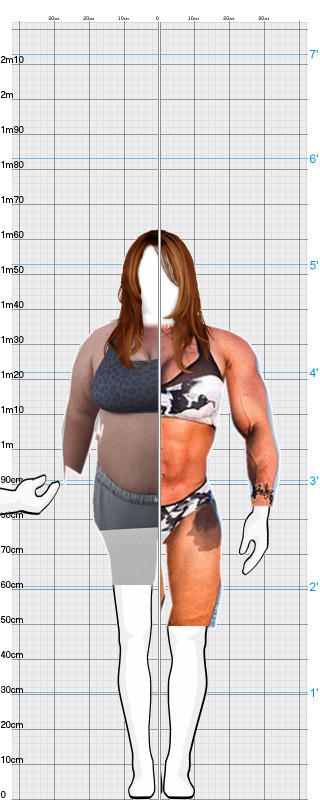Full Size Comparison
