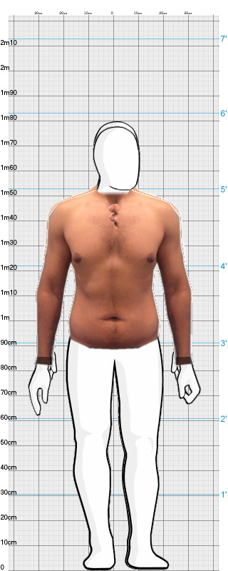 Full Size Comparison