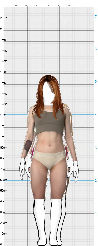 Full Size Comparison