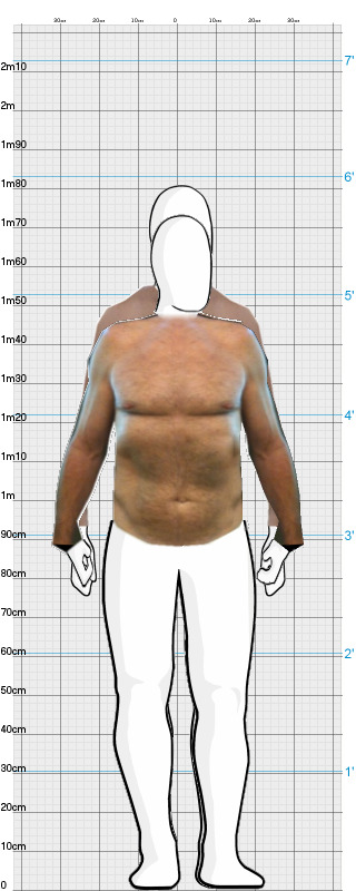 Full Size Comparison