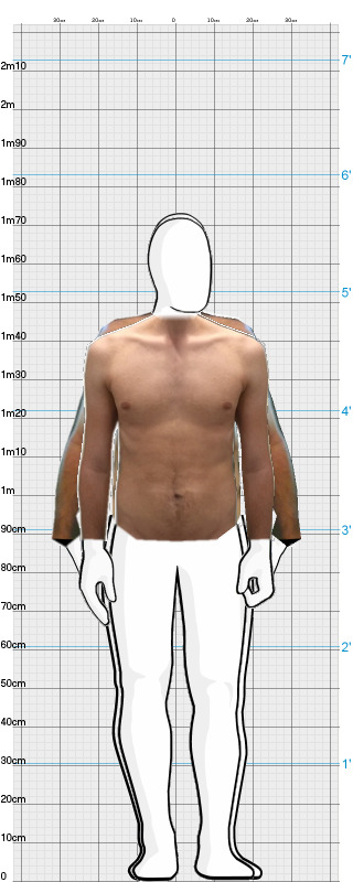 Full Size Comparison