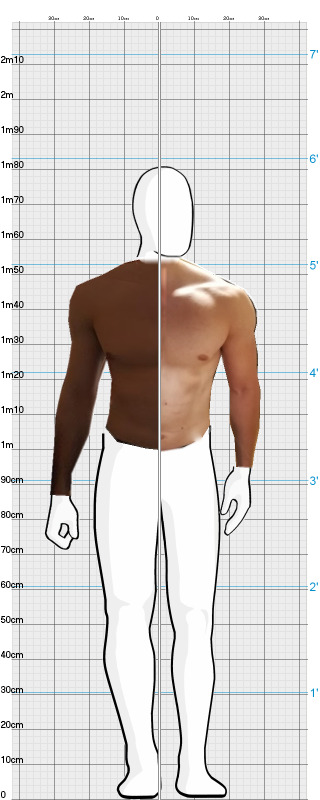 Full Size Comparison