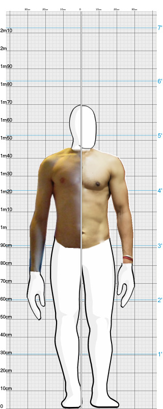 Full Size Comparison