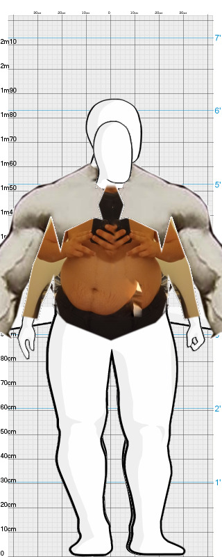 Full Size Comparison