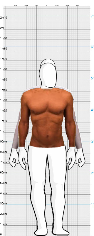 Full Size Comparison