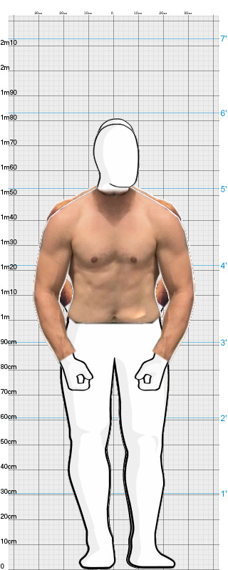 Full Size Comparison