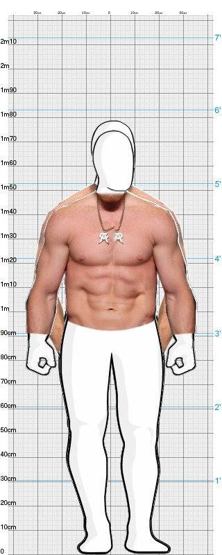 Full Size Comparison