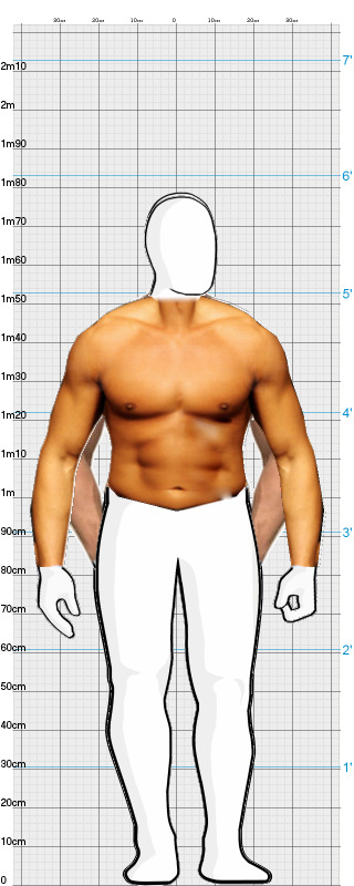 Full Size Comparison