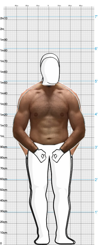 Full Size Comparison