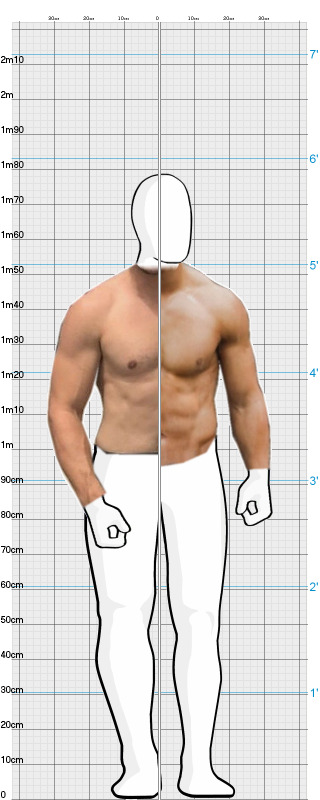 Full Size Comparison