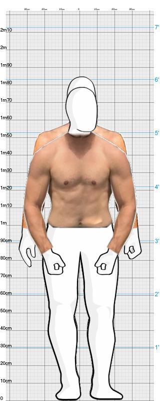 Full Size Comparison