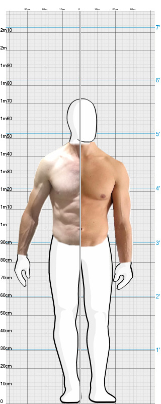 Full Size Comparison