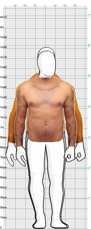 Full Size Comparison