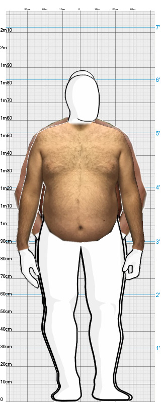 Full Size Comparison