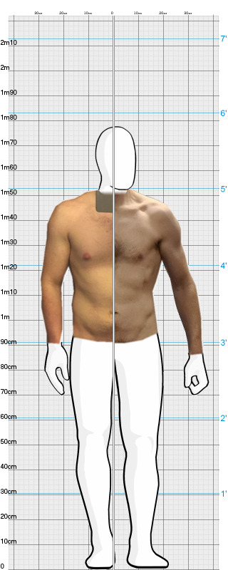 Full Size Comparison