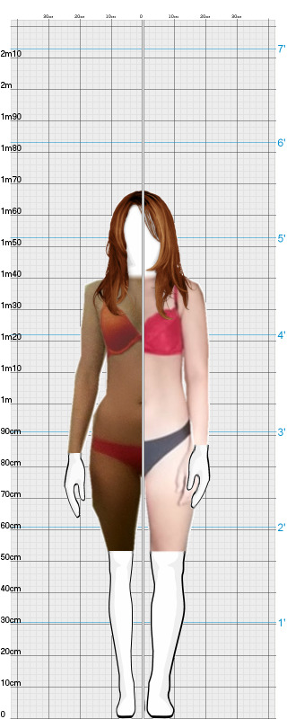 Full Size Comparison
