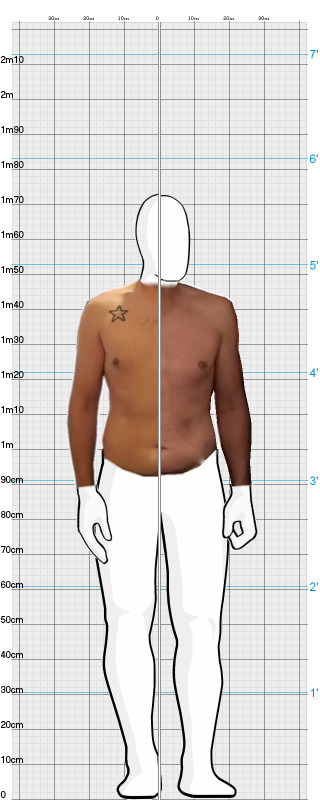 Full Size Comparison