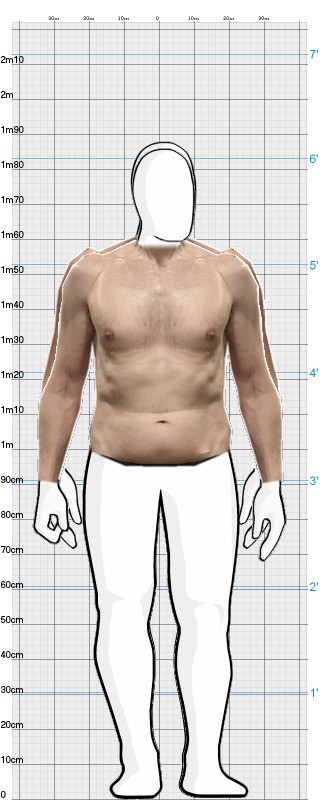 Full Size Comparison