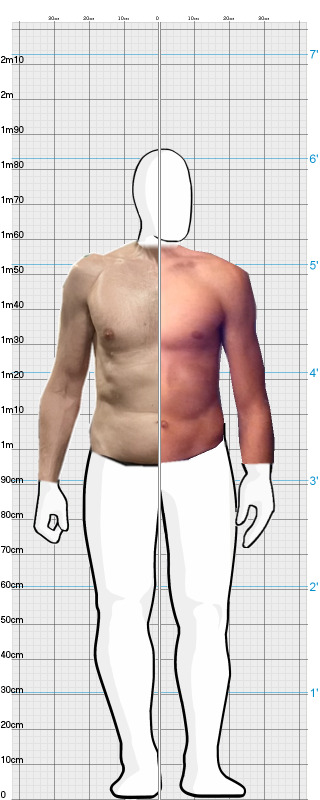 Full Size Comparison