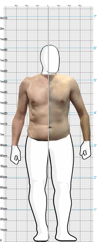 Full Size Comparison