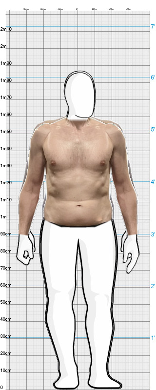 Full Size Comparison