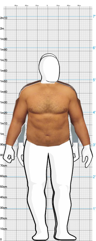 Full Size Comparison