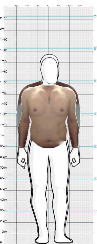 Full Size Comparison