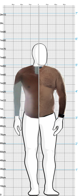 Full Size Comparison