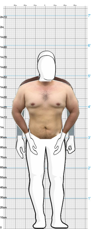Full Size Comparison