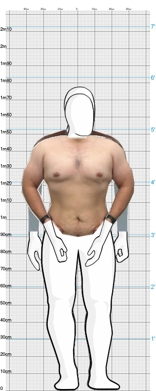 Full Size Comparison