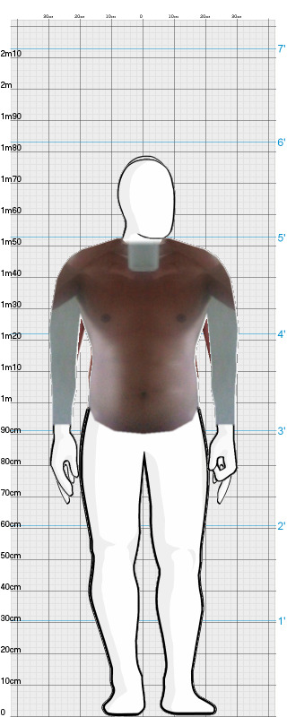 Full Size Comparison