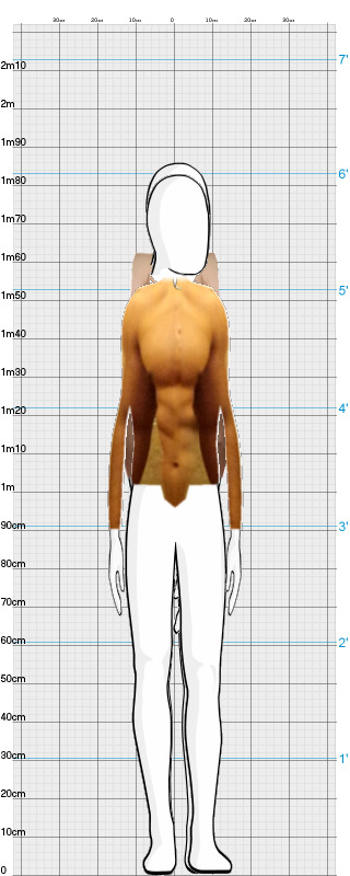 Full Size Comparison