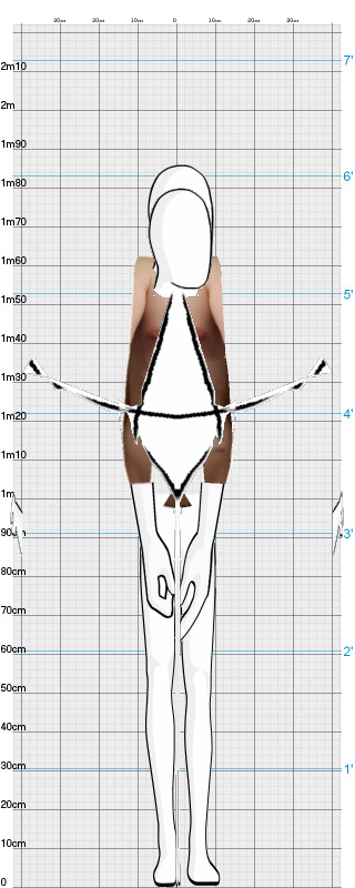 Full Size Comparison