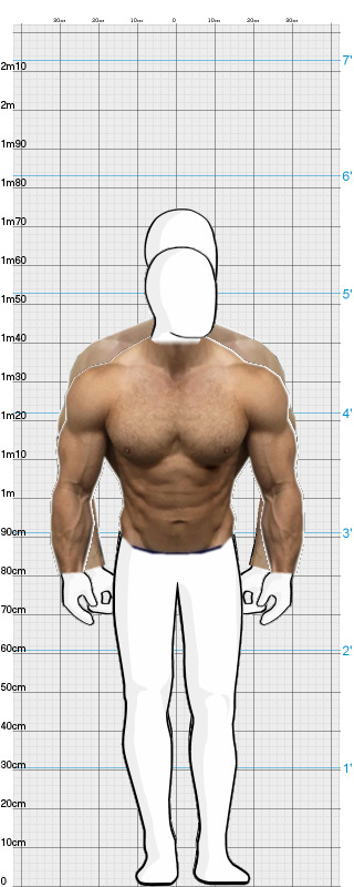 Full Size Comparison