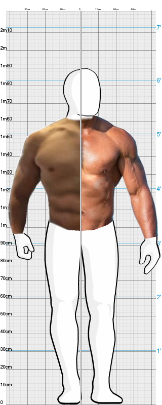 Full Size Comparison