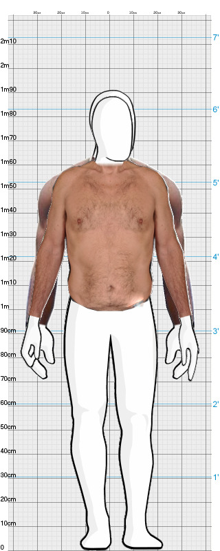 Full Size Comparison