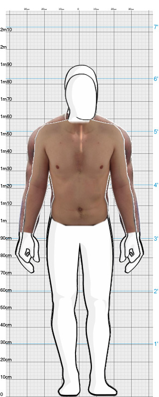 Full Size Comparison